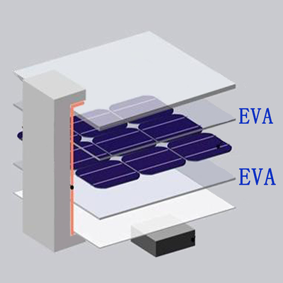 EVA / POE Linha de produção de filme de embalagem fotovoltaica solar 0.3 - 1 mm espessura